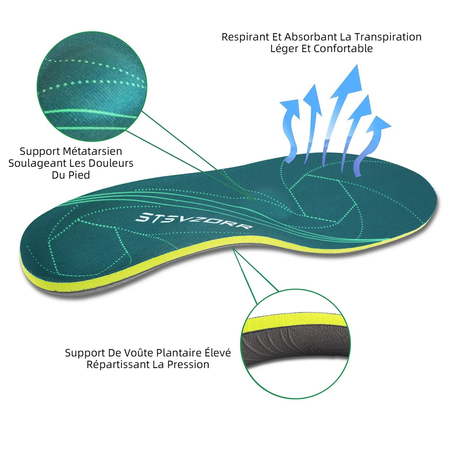 Semelles orthopédiques SoftFeeling